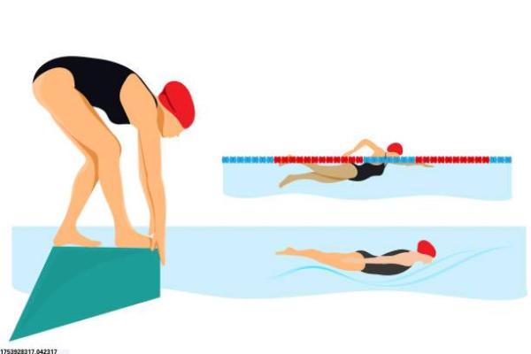 体育培训优势与短板全面对比